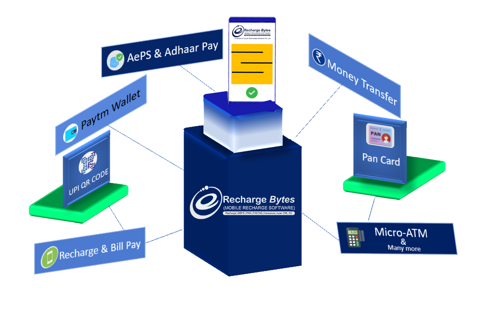 eRechargeByte